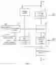 Fig. 02 - Pixel circuit and display panel