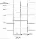 Fig. 06 - Pixel circuit and display panel