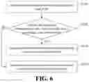 Fig. 06 - Method and Device for Image Composition, Electronic Device and Storage Medium