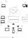 Fig. 02 - Display layout optimization of multiple media streams