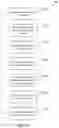 Fig. 04 - Display layout optimization of multiple media streams