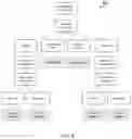 Fig. 07 - Display layout optimization of multiple media streams