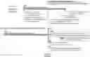 Fig. 01 - Conversion of Music Audio to Enhanced MIDI Using Two Inference Tracks and Pattern Recognition