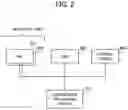 Fig. 03 - Information processing device and control method