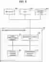 Fig. 04 - Information processing device and control method