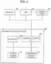 Fig. 05 - Information processing device and control method