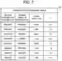Fig. 08 - Information processing device and control method
