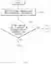 Fig. 09 - Electronic device and method for identifying language level of target