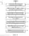 Fig. 05 - Natural language domain corpus data set creation based on enhanced root utterances