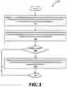Fig. 04 - Identification and utilization of misrecognitions in automatic speech recognition