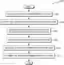Fig. 01 - PERSONAL SPEECH RECOMMENDATIONS USING AUDIENCE FEEDBACK