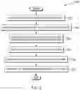 Fig. 03 - PERSONAL SPEECH RECOMMENDATIONS USING AUDIENCE FEEDBACK