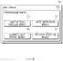 Fig. 08 - Method for user voice input processing and electronic device supporting same