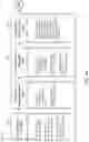 Fig. 06 - Touch-free, voice-assistant, and/or tracking systems and methods for automating inventory generation and tracking of childcare products