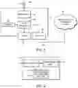Fig. 02 - Wake word method to prolong the conversational state between human and a machine in edge devices