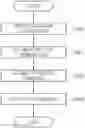 Fig. 01 - Prediction device, prediction method, and program