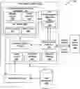 Fig. 01 - CONTEMPORANEOUS MACHINE-LEARNING ANALYSIS OF AUDIO STREAMS
