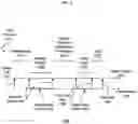 Fig. 05 - CONTEMPORANEOUS MACHINE-LEARNING ANALYSIS OF AUDIO STREAMS