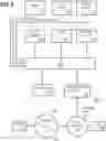 Fig. 06 - CONTEMPORANEOUS MACHINE-LEARNING ANALYSIS OF AUDIO STREAMS
