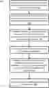Fig. 01 - System and methods for training task-oriented dialogue (TOD) language models
