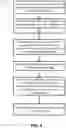 Fig. 04 - System and methods for training task-oriented dialogue (TOD) language models