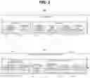 Fig. 04 - Scalable multi-service virtual assistant platform using machine learning
