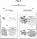 Fig. 05 - Scalable multi-service virtual assistant platform using machine learning