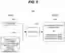 Fig. 06 - Scalable multi-service virtual assistant platform using machine learning