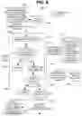Fig. 09 - Scalable multi-service virtual assistant platform using machine learning