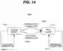 Fig. 15 - Scalable multi-service virtual assistant platform using machine learning