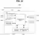 Fig. 23 - Scalable multi-service virtual assistant platform using machine learning
