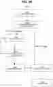 Fig. 25 - Scalable multi-service virtual assistant platform using machine learning