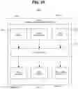 Fig. 26 - Scalable multi-service virtual assistant platform using machine learning