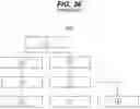 Fig. 27 - Scalable multi-service virtual assistant platform using machine learning