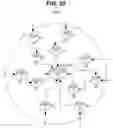 Fig. 29 - Scalable multi-service virtual assistant platform using machine learning