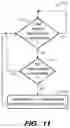 Fig. 07 - Activation management for multiple voice assistants