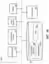 Fig. 12 - Activation management for multiple voice assistants