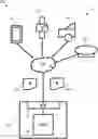 Fig. 01 - DRIVER INTERFACE WITH VOICE AND GESTURE CONTROL
