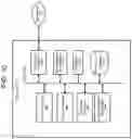 Fig. 15 - Configurable output data formats