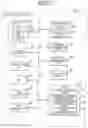 Fig. 03 - Image processing apparatus, image forming apparatus, confidential information management method, and recording medium