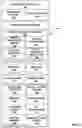 Fig. 07 - Speech transcription using multiple data sources