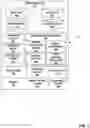 Fig. 09 - Speech transcription using multiple data sources