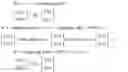 Fig. 119 - Time-domain stereo encoding and decoding method and related product