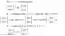 Fig. 37 - Time-domain stereo encoding and decoding method and related product