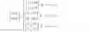 Fig. 57 - Time-domain stereo encoding and decoding method and related product