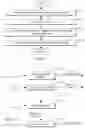Fig. 13 - Transform encoding/decoding of harmonic audio signals