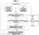 Fig. 02 - Information processing device
