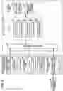Fig. 05 - Information processing device