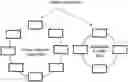 Fig. 01 - Systems and methods for generating time-lapse videos
