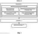 Fig. 02 - Systems and methods for generating time-lapse videos